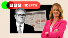 Keir Starmer's 100 days in power: Dream wins and nightmares for Labour