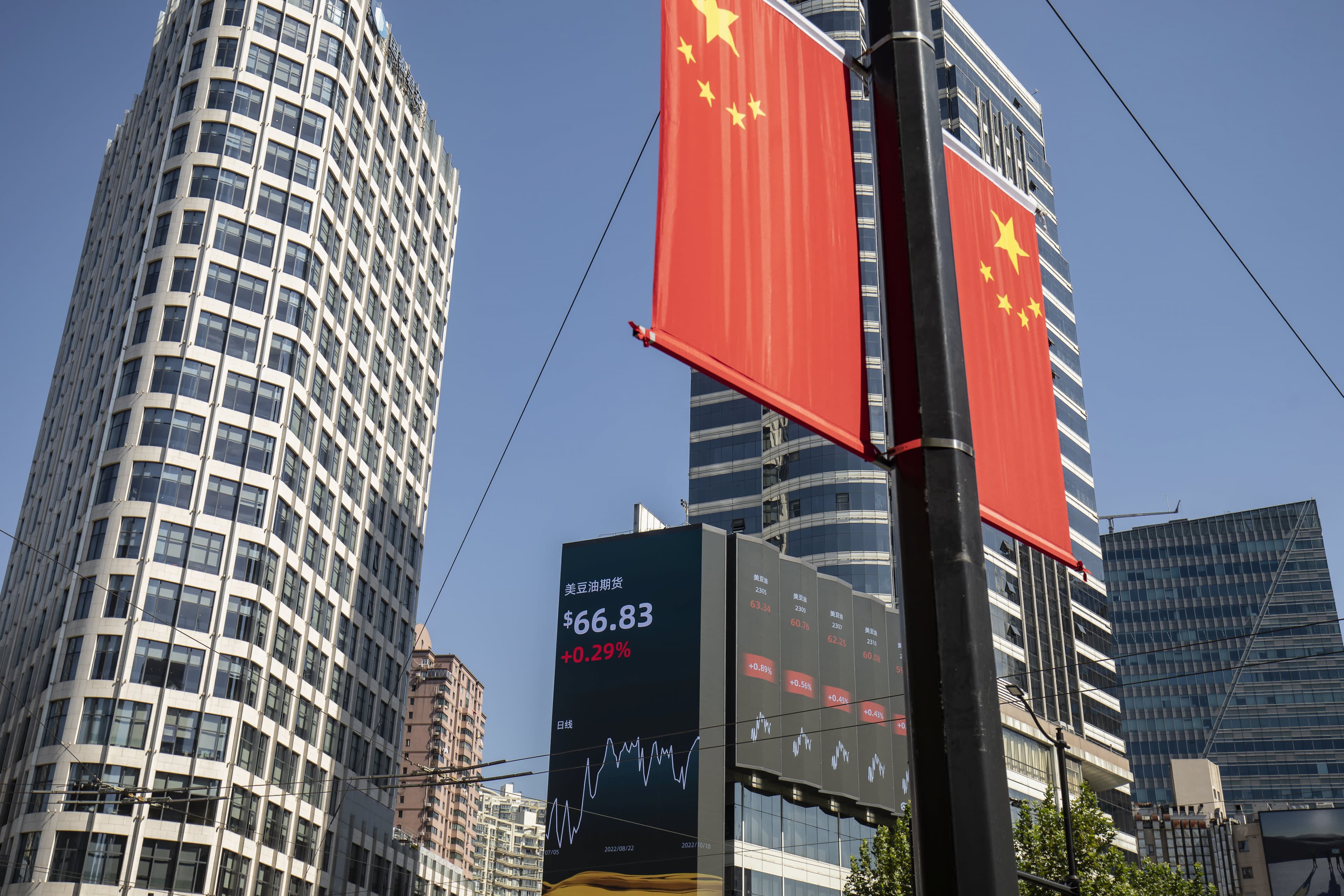 Hyper-local vs. hyper-focused: Two China ETFs go on different paths