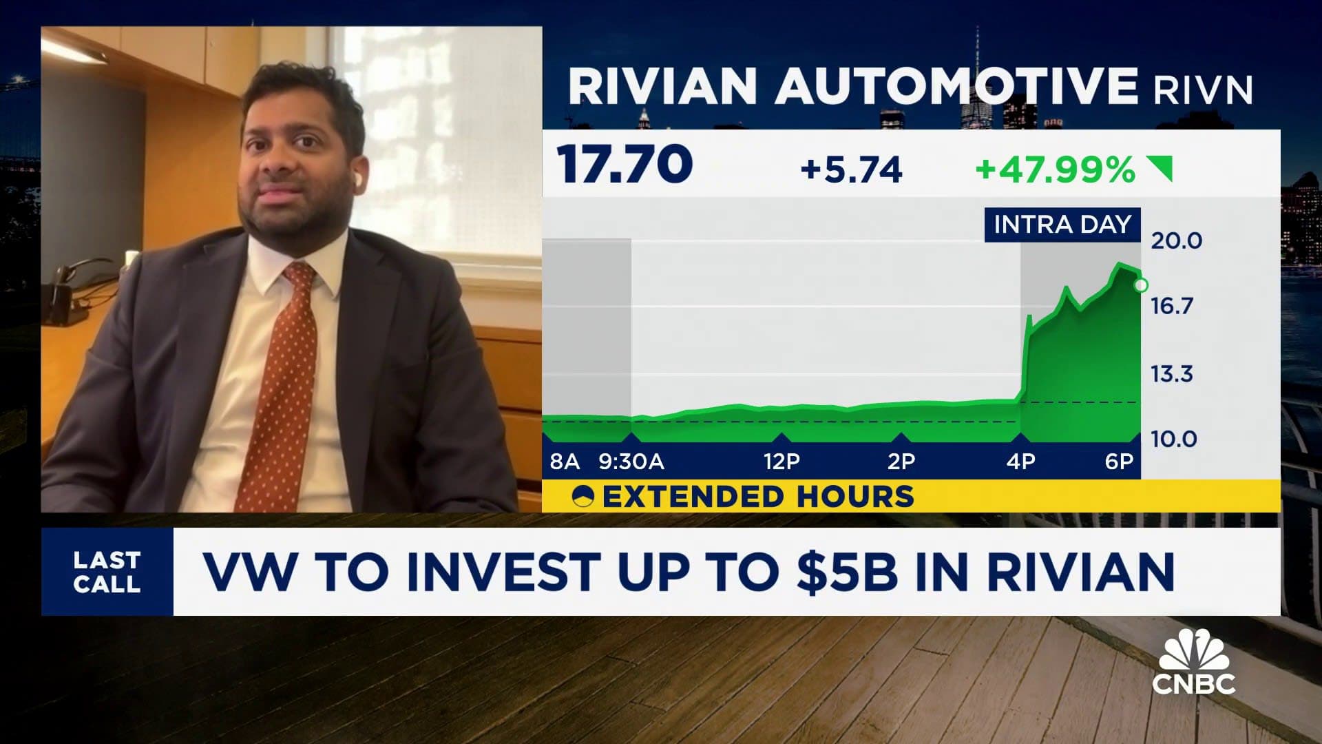 VW’s $5.8 billion investment in Rivian isn’t guaranteed. Here are the milestones the EV maker needs to hit